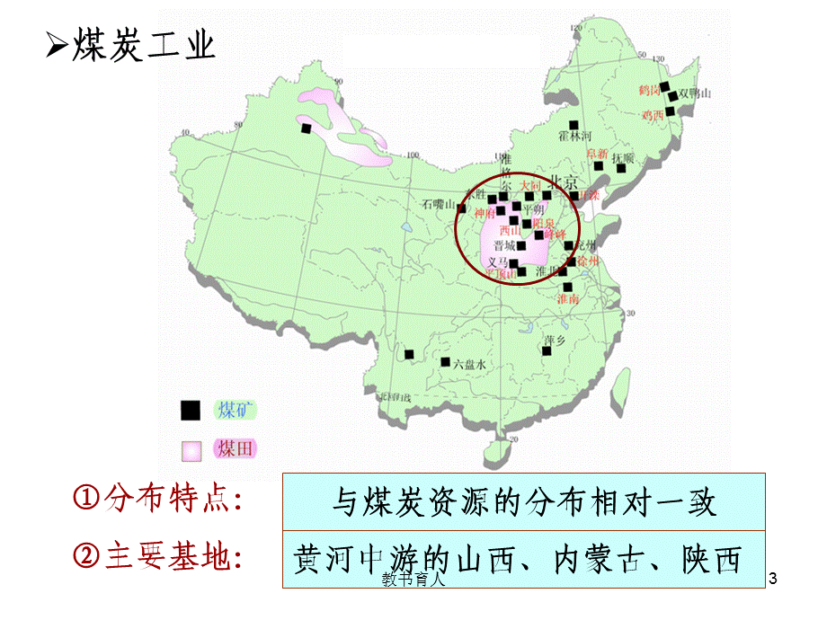 高考地理(8、中国的工业)[基本功课].ppt_第3页