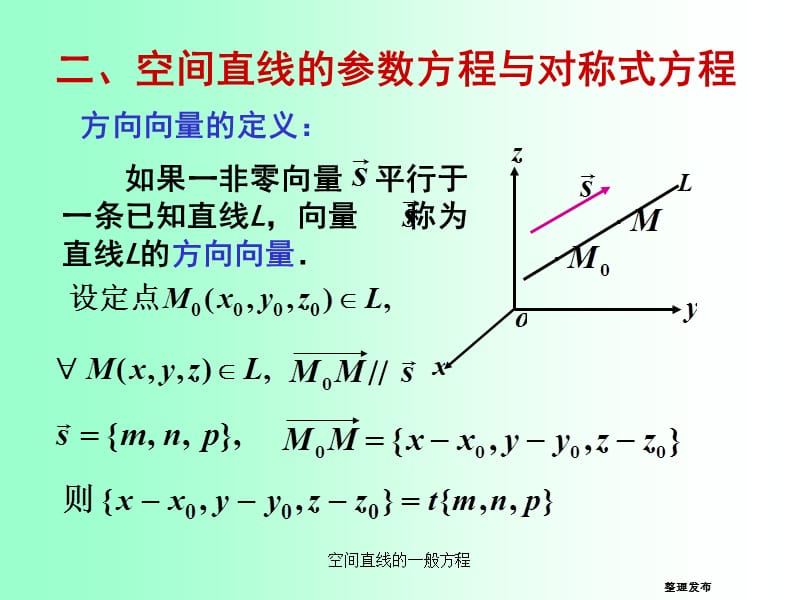 空间直线的一般方程（经典实用）.ppt_第3页