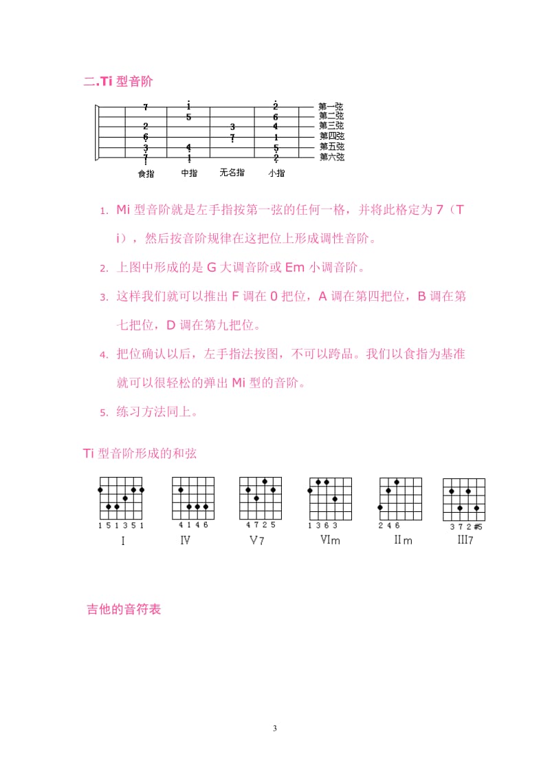 吉他乐理最实用教程.doc_第3页