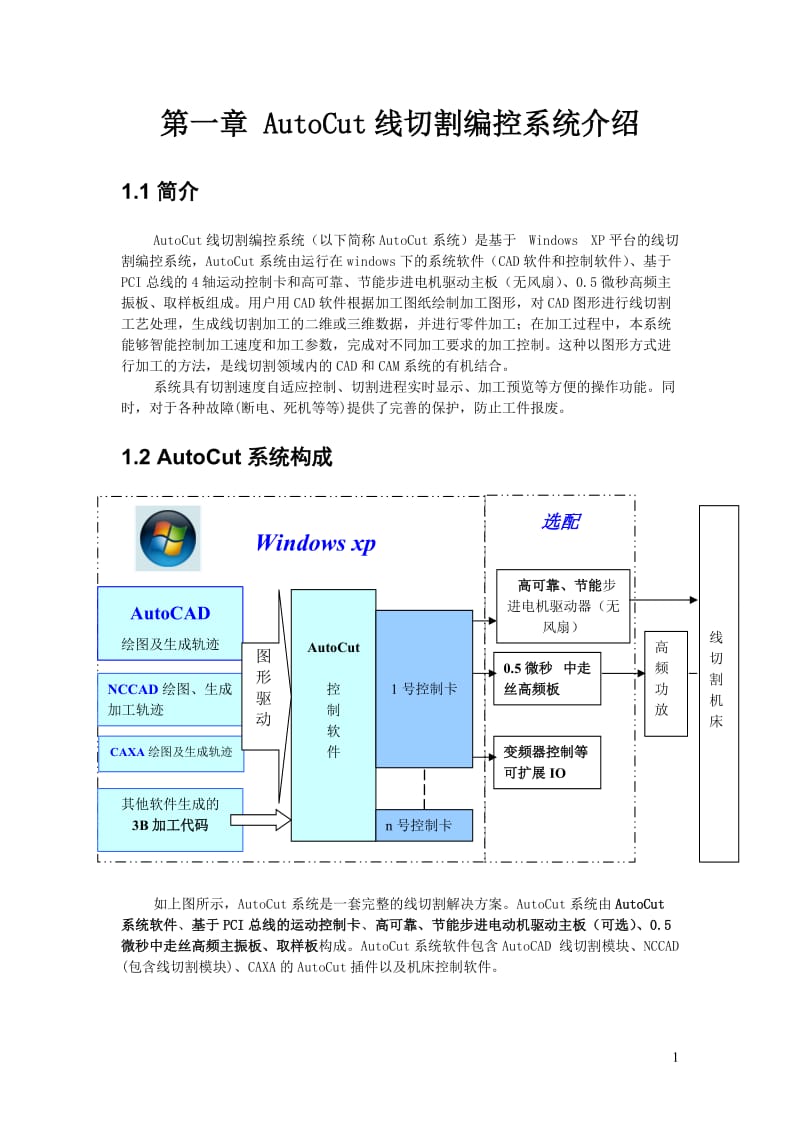 【精品】AutoCut线切割编控系统使用说明书.doc_第3页