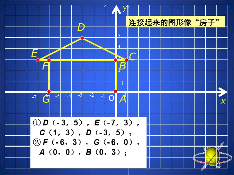 3.2 平面直角坐标系（第2课时.ppt_第3页