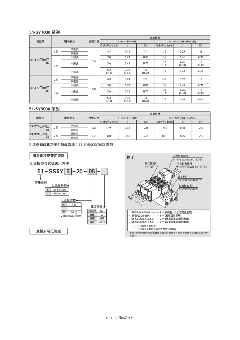 SY5240-1DZ工作原理.doc_第3页