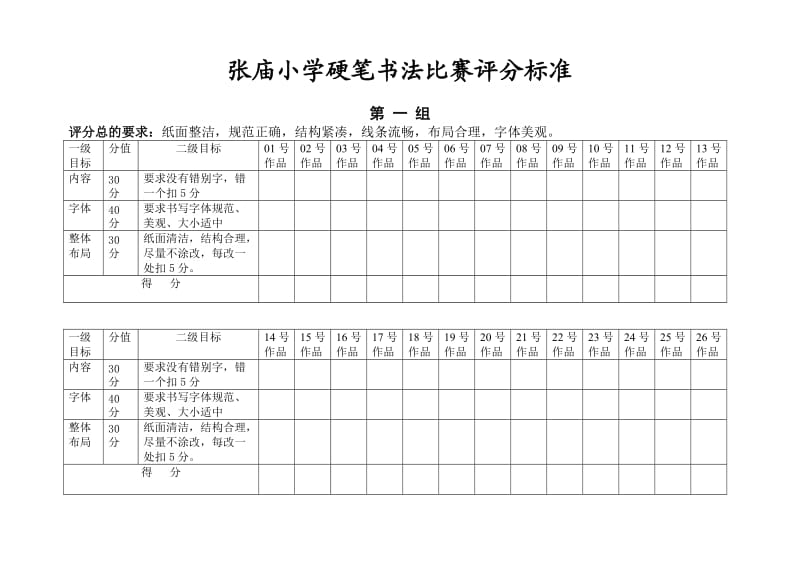 张庙小学硬笔书法比赛评分标准.doc_第1页