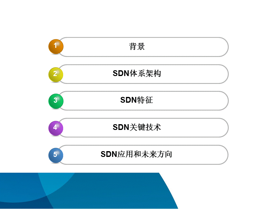 SDN技术原理介绍.pptx_第1页