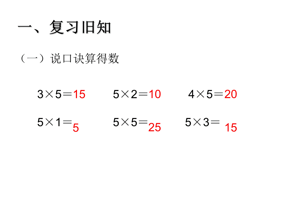 《2、3、4的乘法口诀》.ppt课件.ppt_第2页