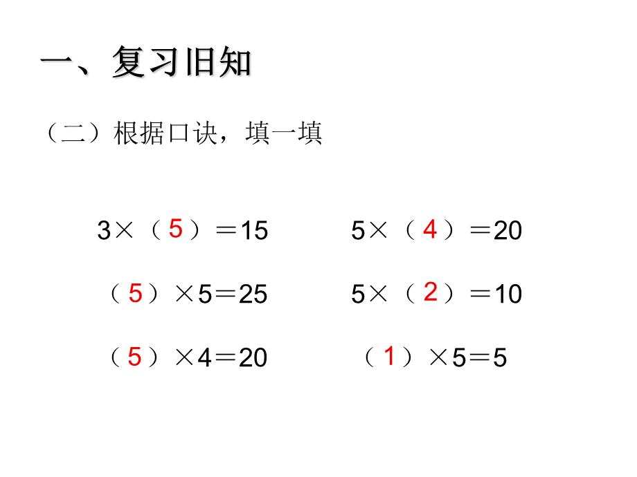 《2、3、4的乘法口诀》.ppt课件.ppt_第3页