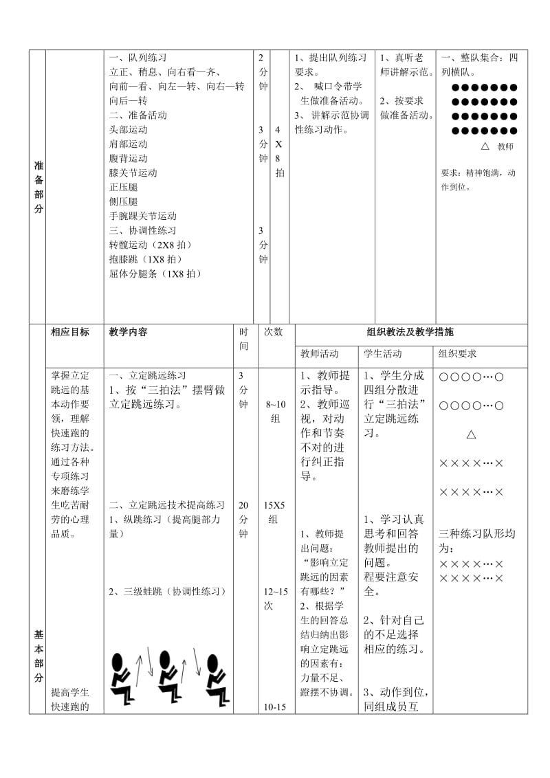 仁和乡中心学校七年级立定跳远教案.doc_第2页