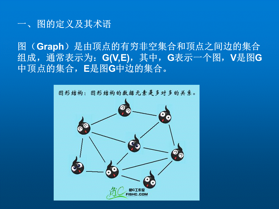 图论(C++版).ppt_第3页