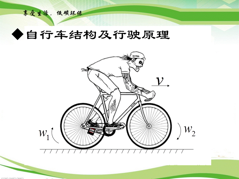 自行车轮子摩擦力分析.ppt_第2页