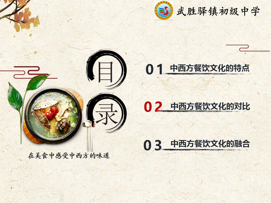 5.中西方餐饮文化对比.pptx_第2页