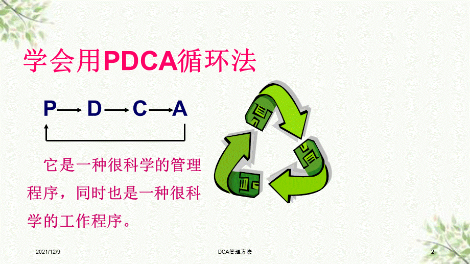 DCA管理方法课件.ppt_第2页