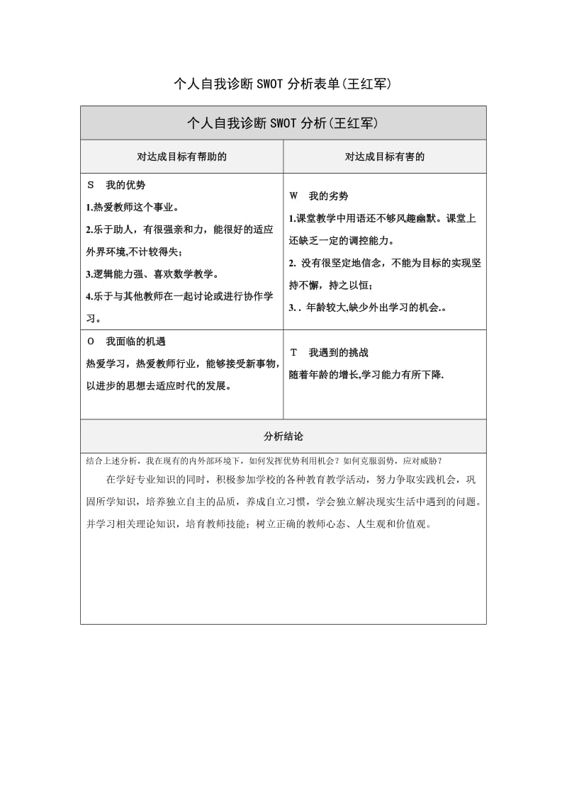 个人自我诊断SWOT分析表(王红军).doc_第1页