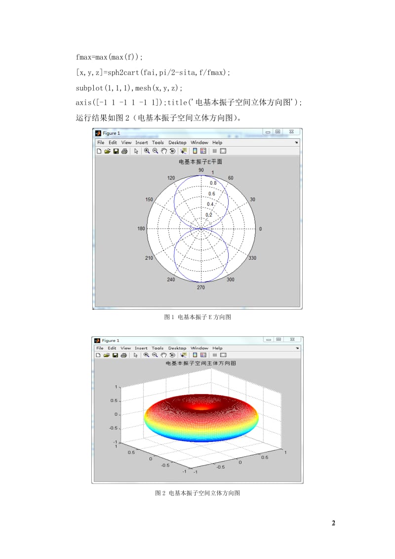 利用matlab绘制电基本振子E面方向图和空间立体方向图 (2).doc_第3页