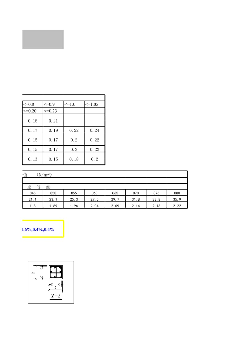 柱体积配箍率计算表格.xls_第3页