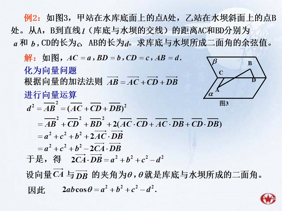 315立体几何中的向量法专题.ppt_第1页