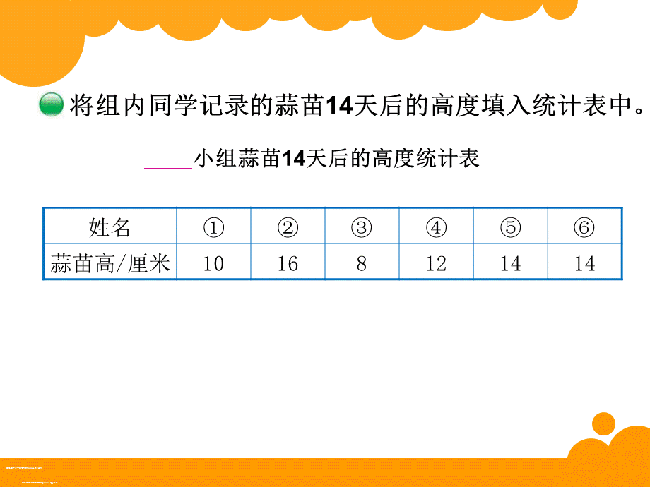 新北师大版四年级下册数学栽蒜苗(一).ppt_第3页
