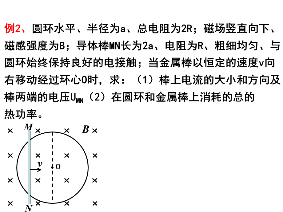 4.4法拉第电磁感应定律的四类问题.ppt_第3页