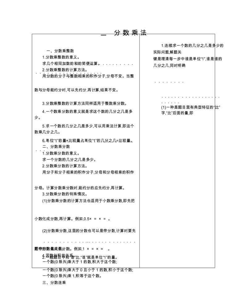 小学数学北京版六年级上册 全册知识清单.docx_第1页