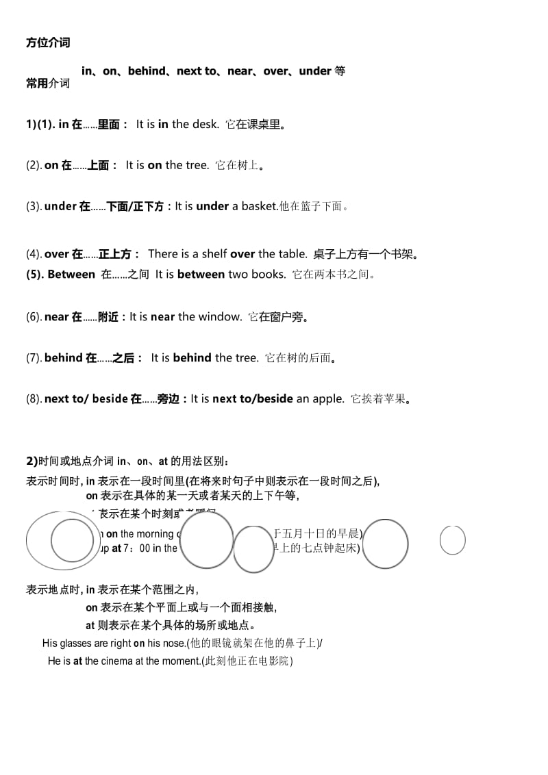 初中英语七年级方位介词详解及练习.docx_第1页