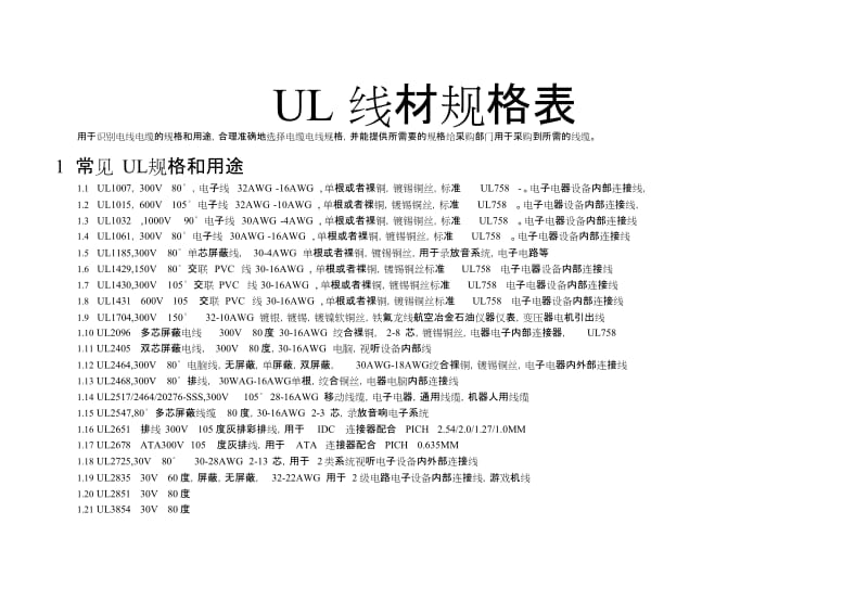 UL线材规格表[共15页].doc_第1页