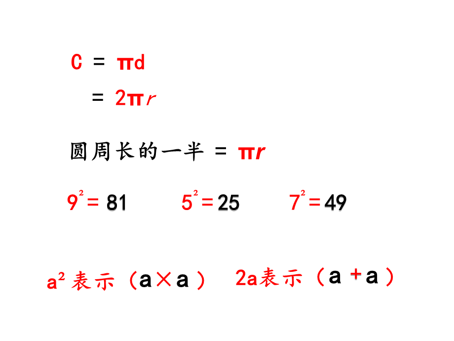 杨昌慧六年级圆的面积课件.ppt_第2页