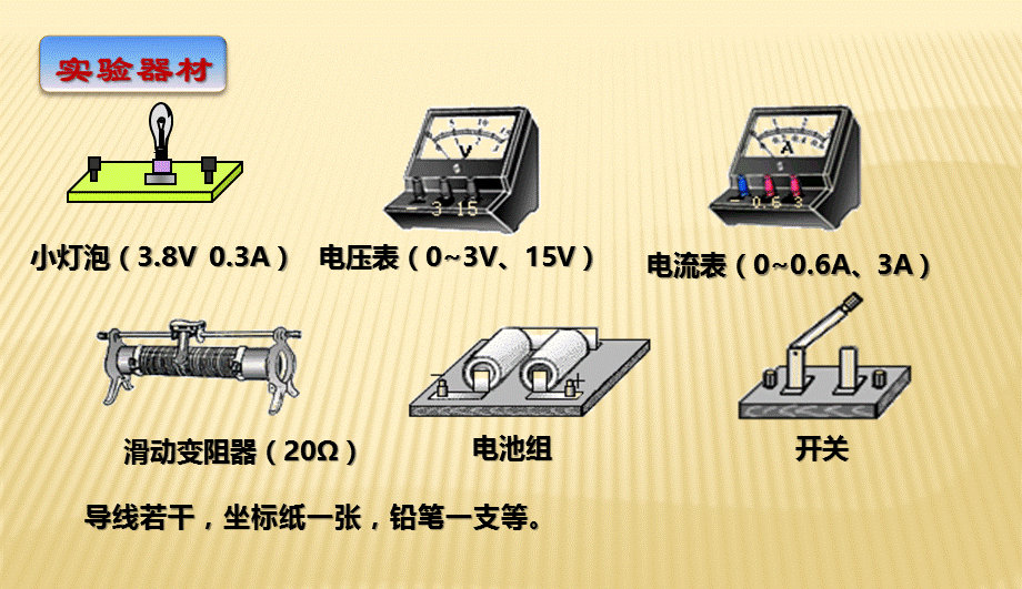 描绘小灯泡的伏安特性曲线.pptx_第3页