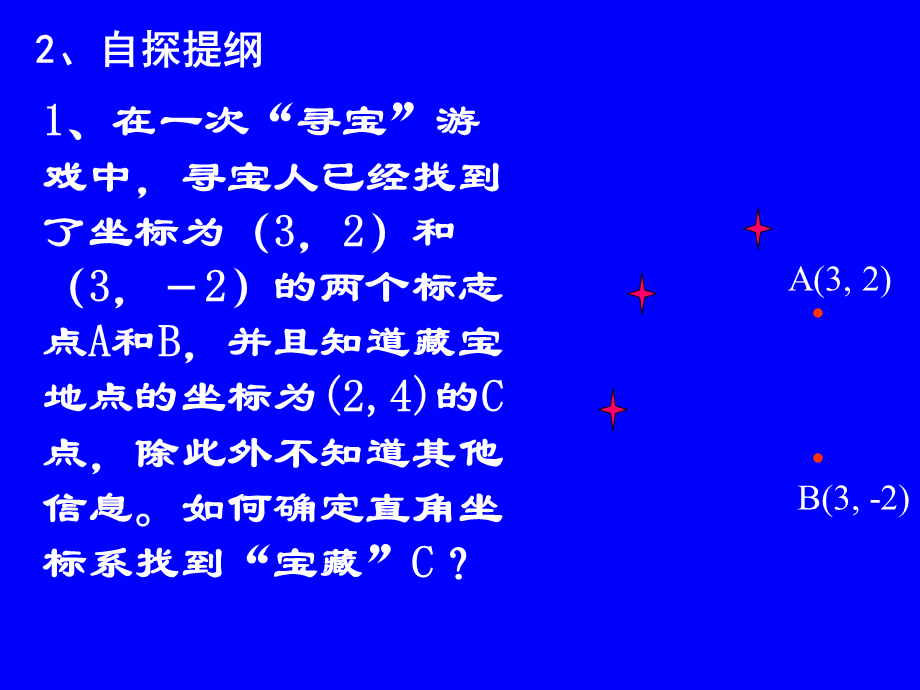 平面直角坐标系（三）张锦惠.ppt_第3页