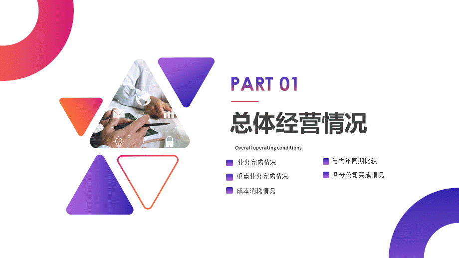 简约大气渐变色经营分析工作思路工作汇报课件ppt模板.pptx_第3页