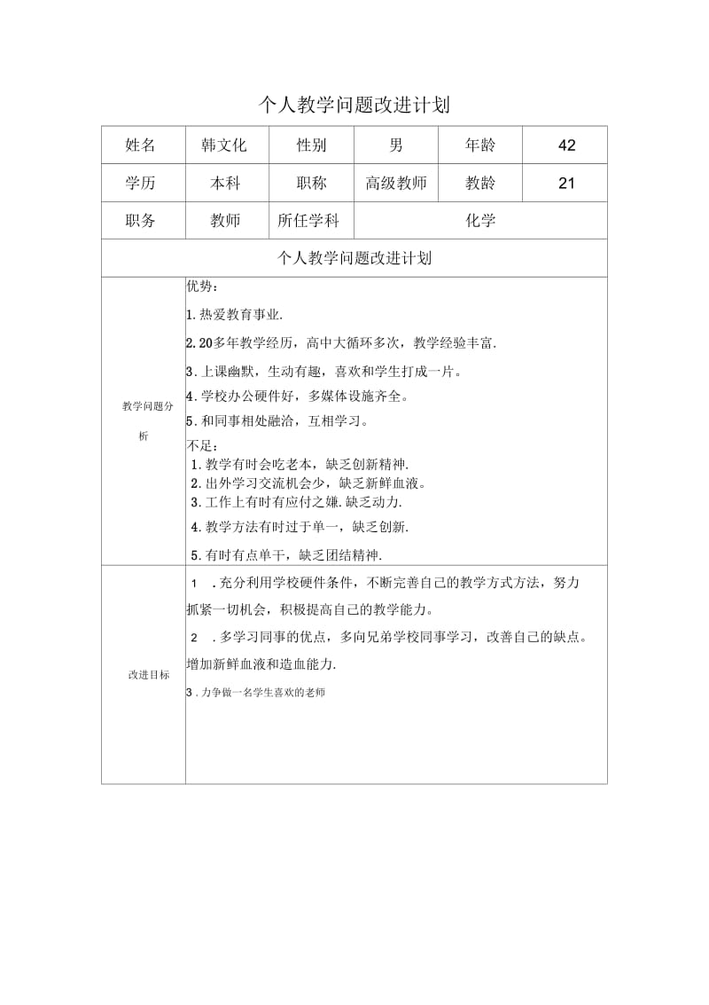 个人教学问题改进计划模板(韩文化).docx_第1页