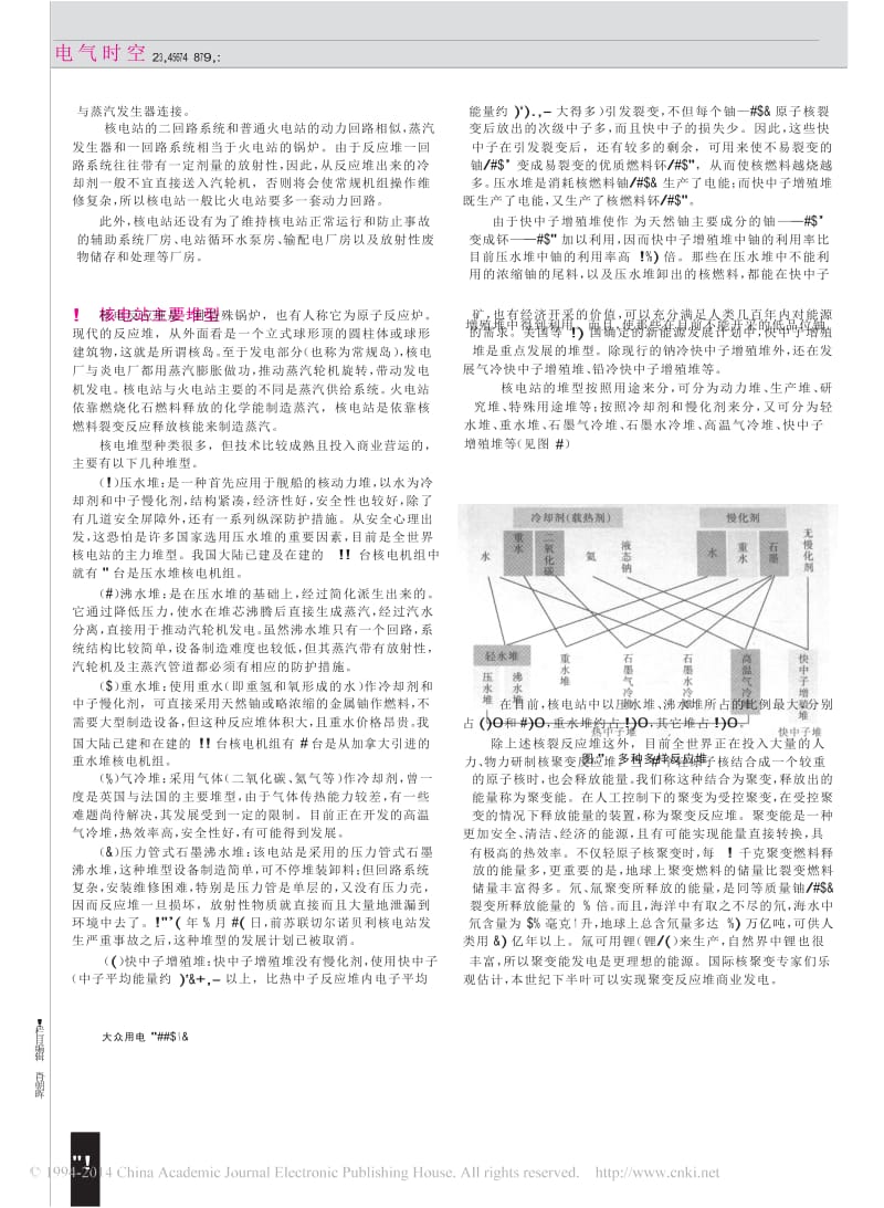 核能发电原理及主要堆型.docx_第2页