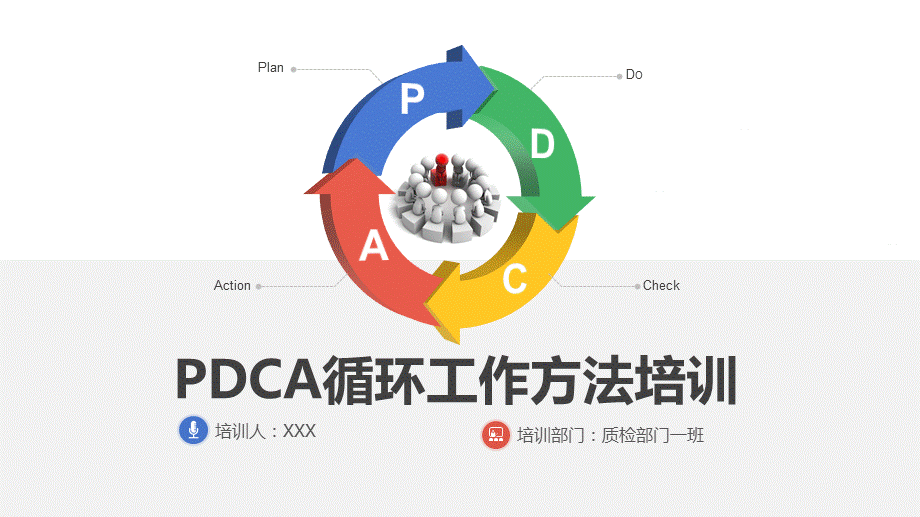 PDCA循环工作方法培训讲课PPT演示课件.pptx_第1页