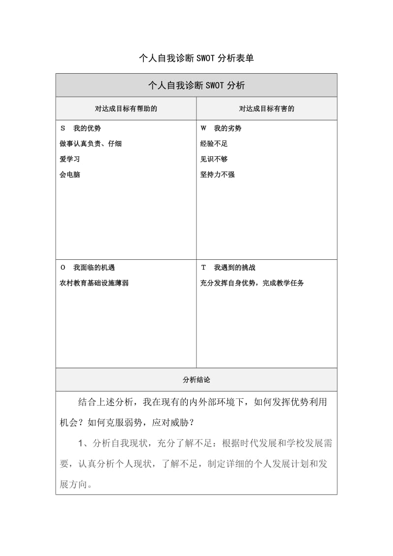 个人自我诊断SWOT分析表单------王永福.doc_第1页