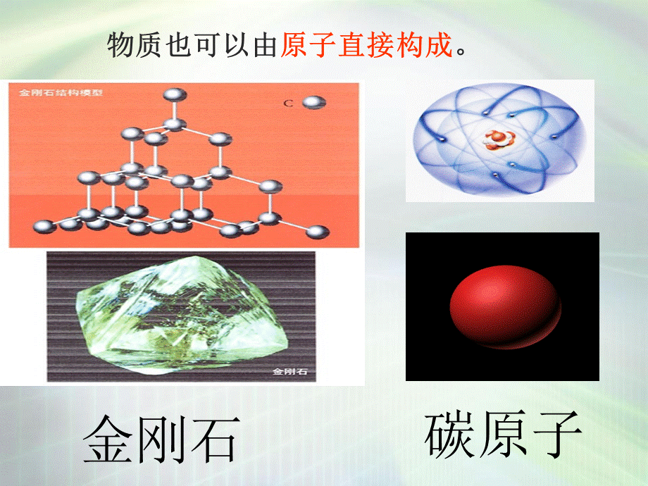 人教版九年级上册 3.2原子的结构 第1课时.pptx_第3页