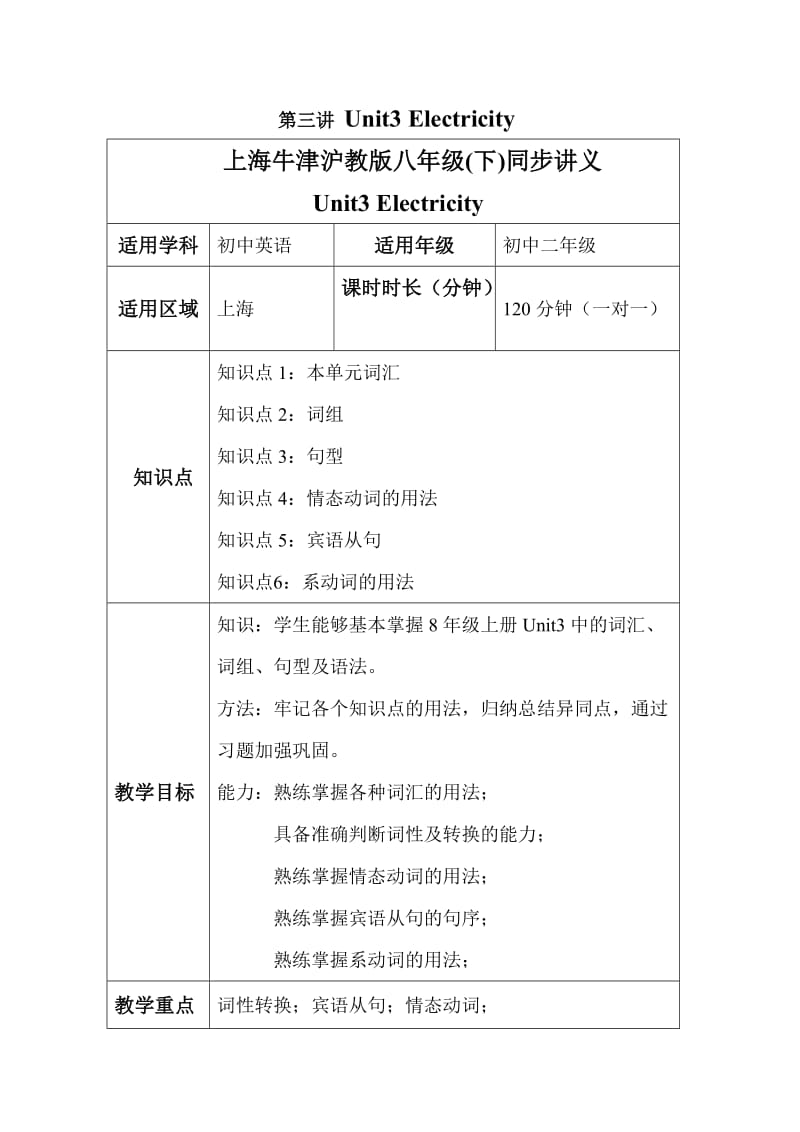 上海牛津沪教版八年级(下)同步讲义unit3.doc_第1页