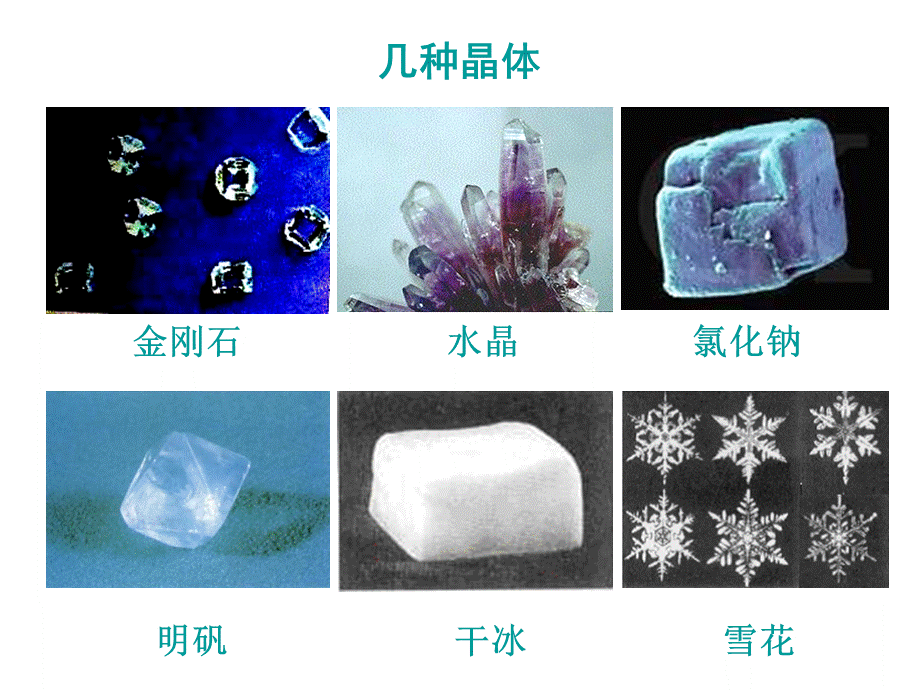 不同类型的晶体.ppt_第2页