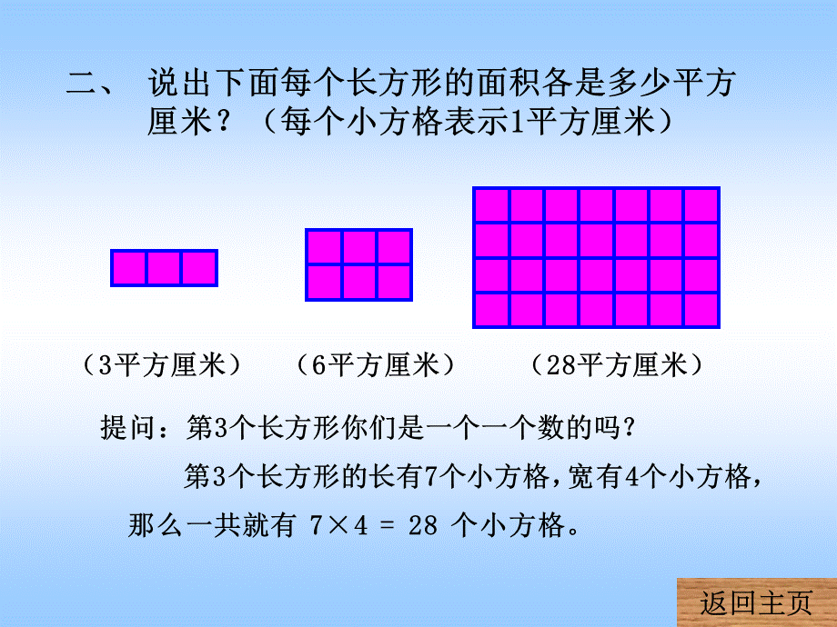 长方形和正方形的面积公式.ppt_第2页