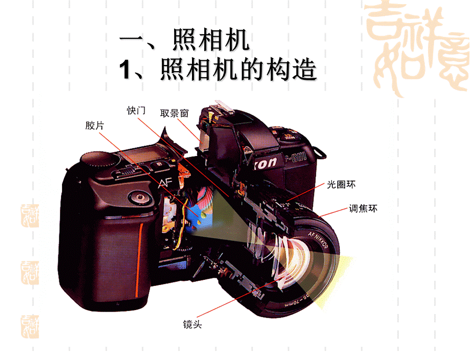 44照相机与眼睛、视力的矫正(苏科版).ppt_第2页