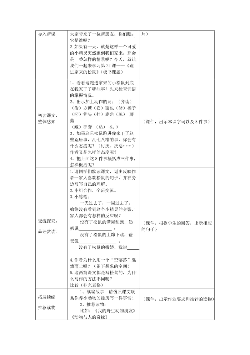 教学设计（张慧）.docx_第2页