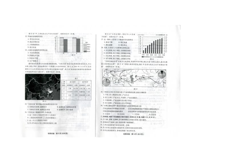 2015年江苏学业水平测试小高考真题地理试卷（扫描版）.doc_第3页