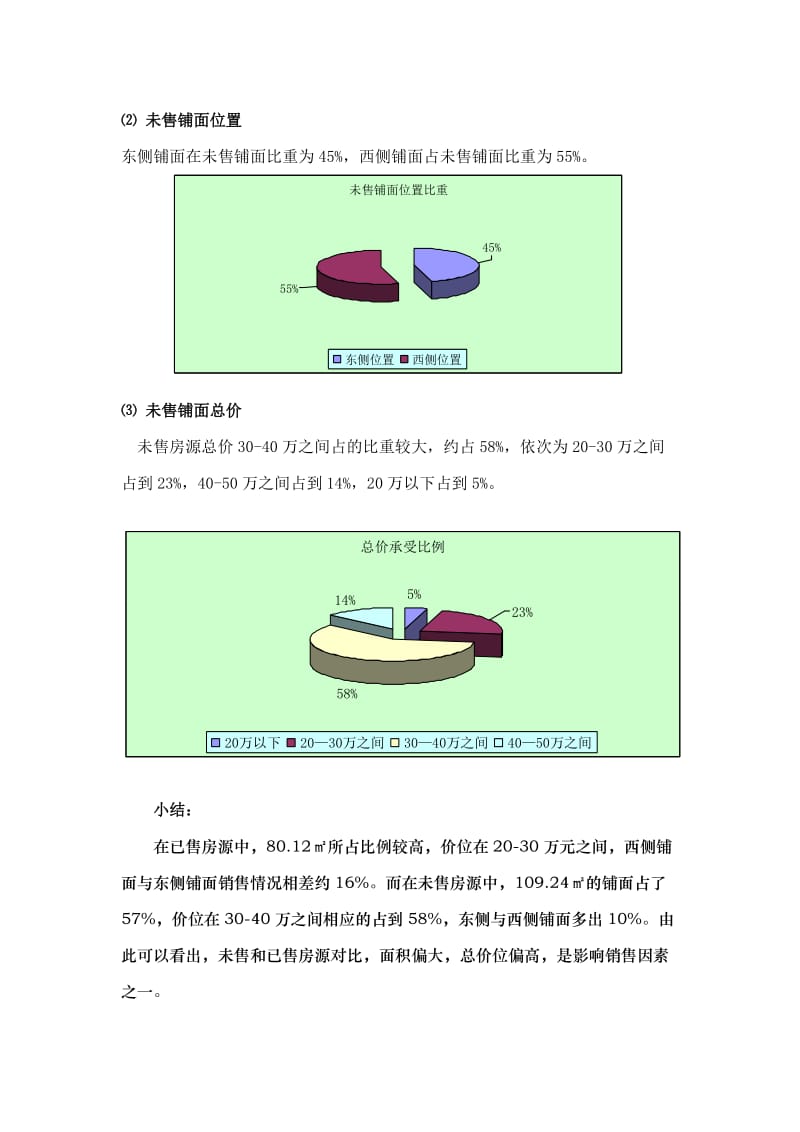 北京大型商城年中总结及后期计划.doc_第3页