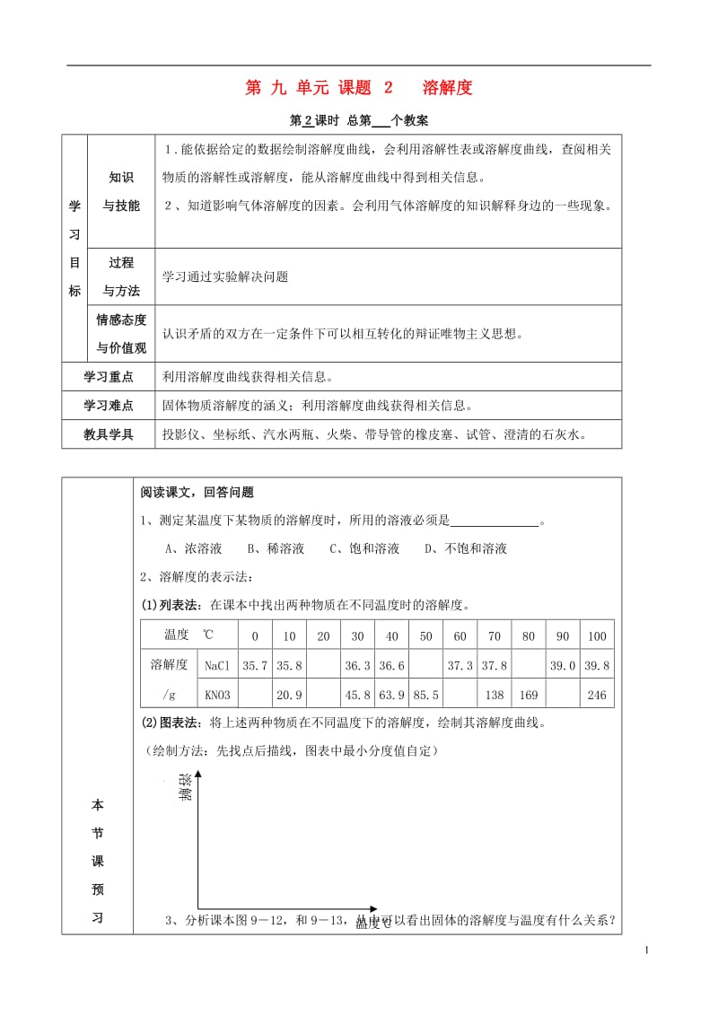 江苏省启东市初中化学 9.2 溶解度学案（无答案）.doc_第1页