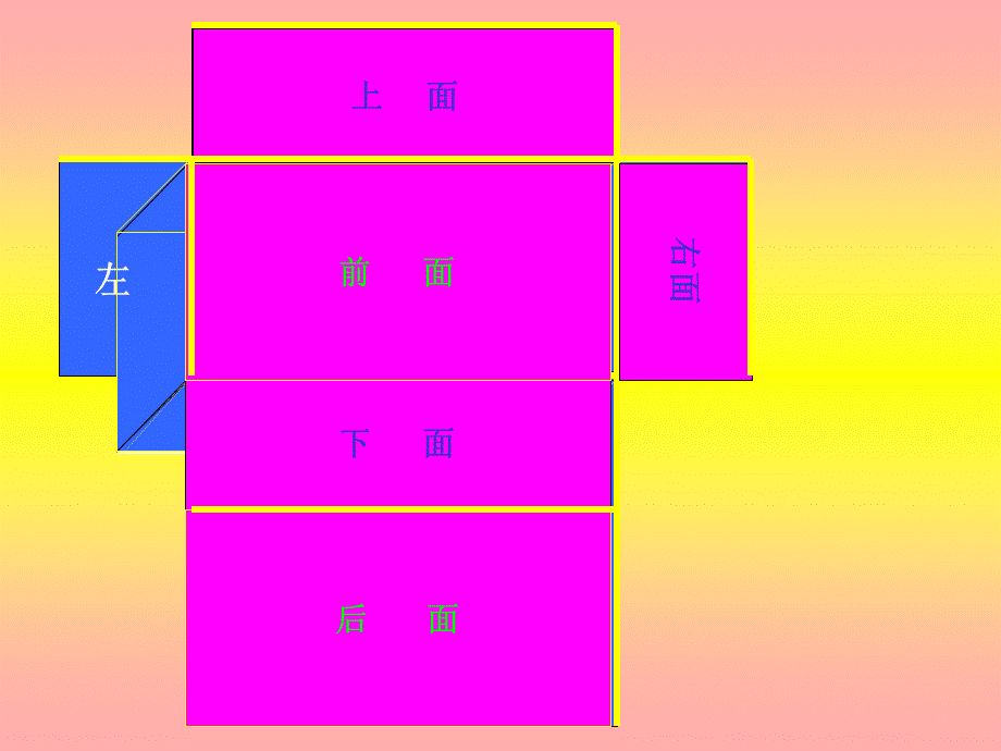 长方体和正方体表面积 (7).ppt_第3页