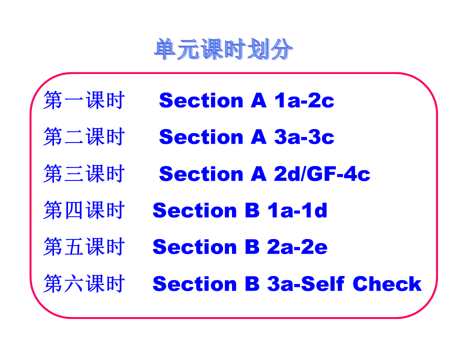 Unit5SectionA(1a-2c).ppt_第2页