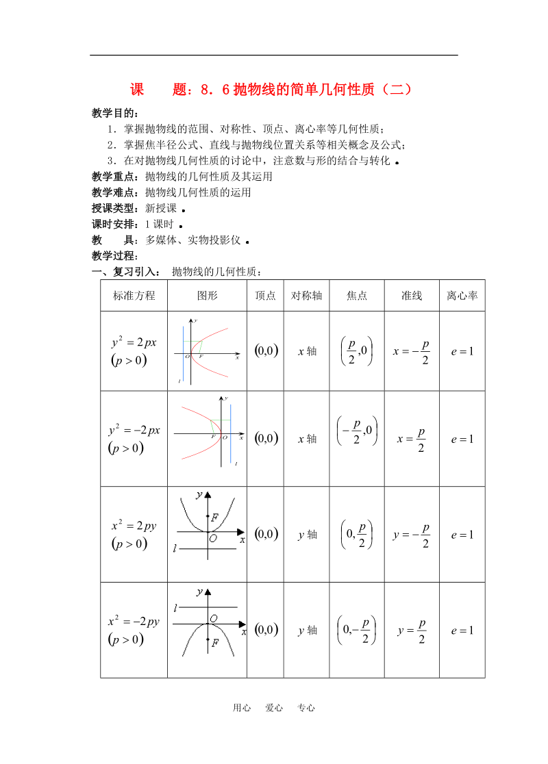 高三数学下8.6抛物线的简单几何性质2教案.doc_第1页