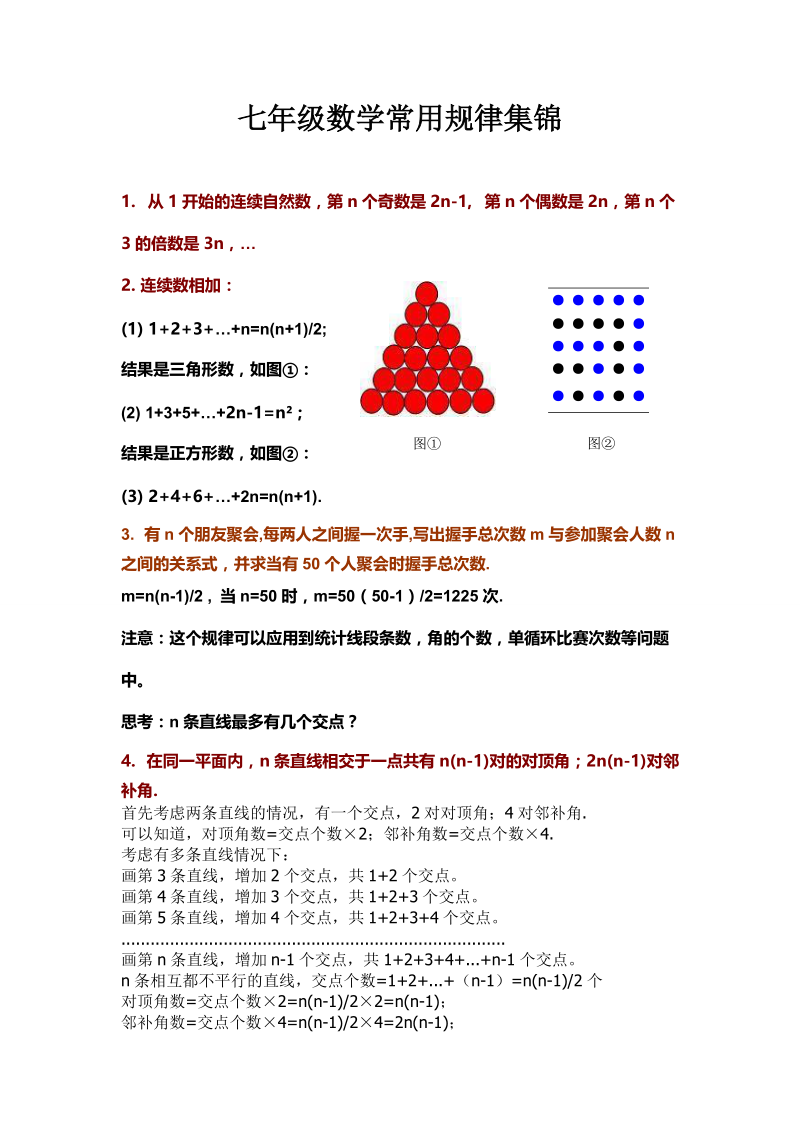 七年级数学常用规律集锦.doc_第1页