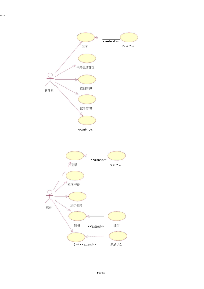 图书管理系统UML图.docx_第3页