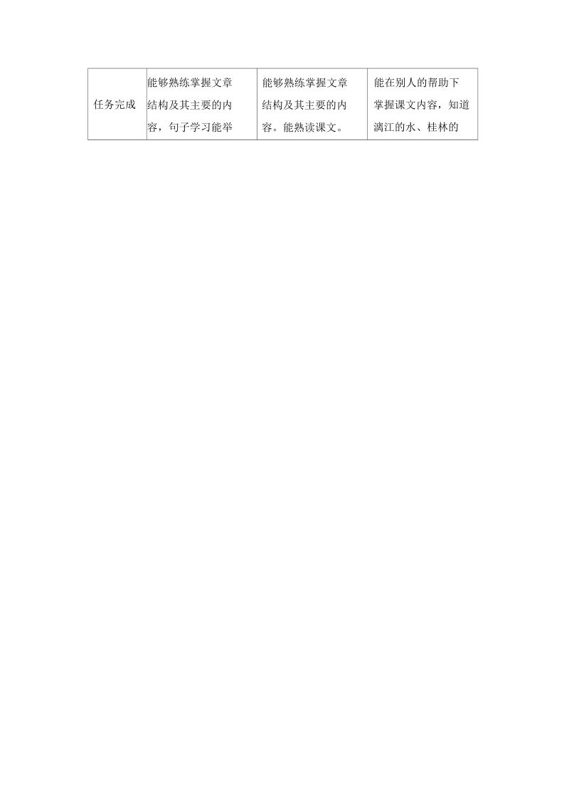 《桂林山水》———探究型学习设计方案.docx_第3页