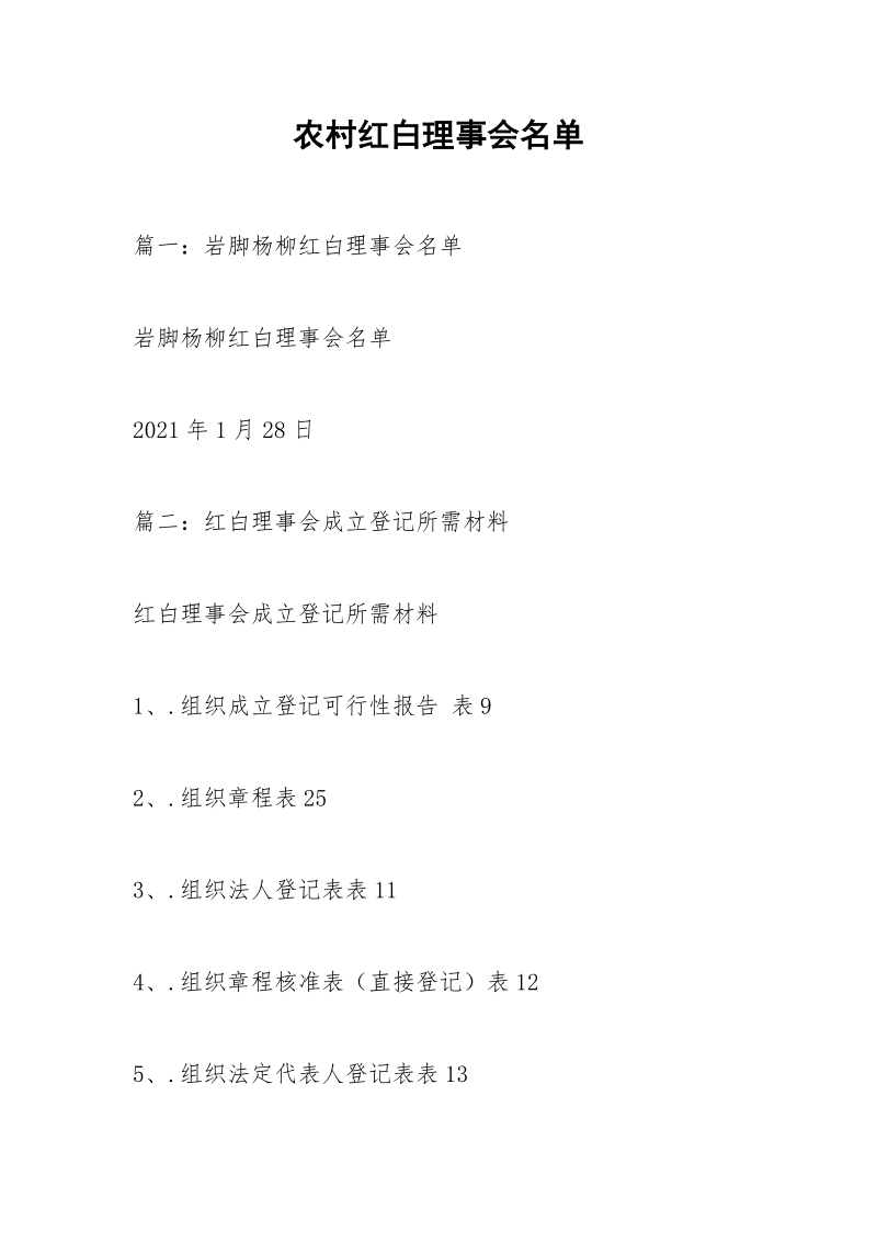 农村红白理事会名单.docx_第1页