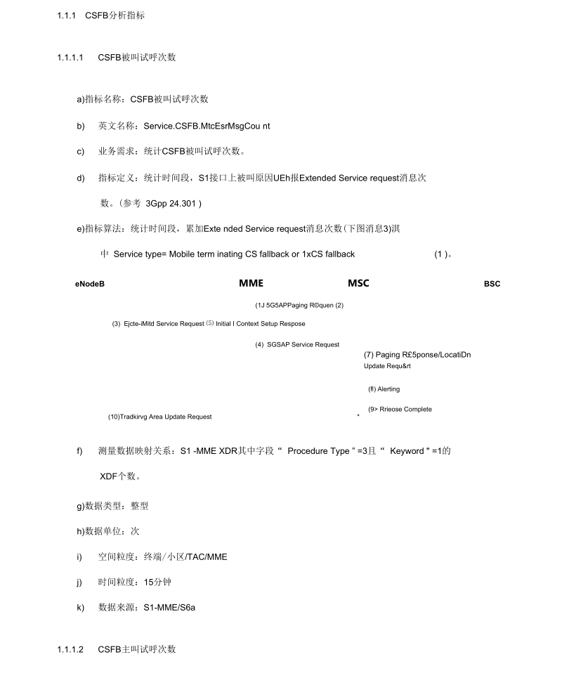 中国移动CSFB分析指标.docx_第1页