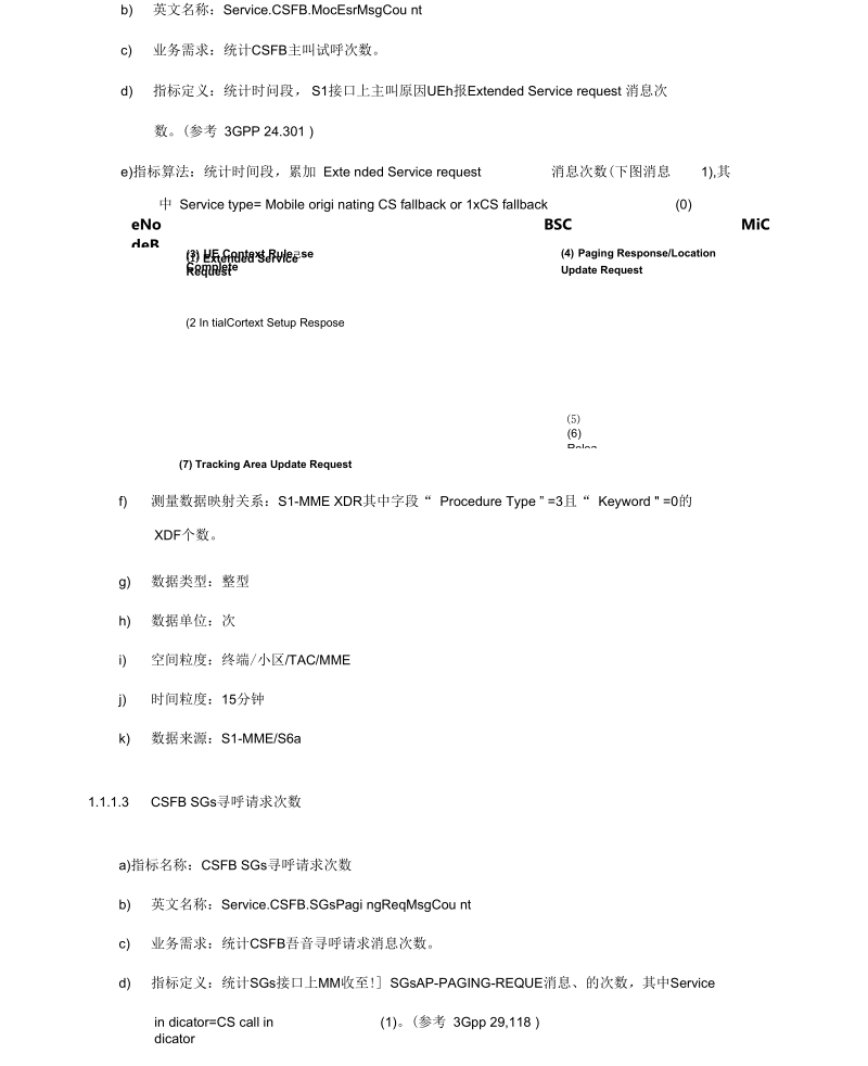 中国移动CSFB分析指标.docx_第3页